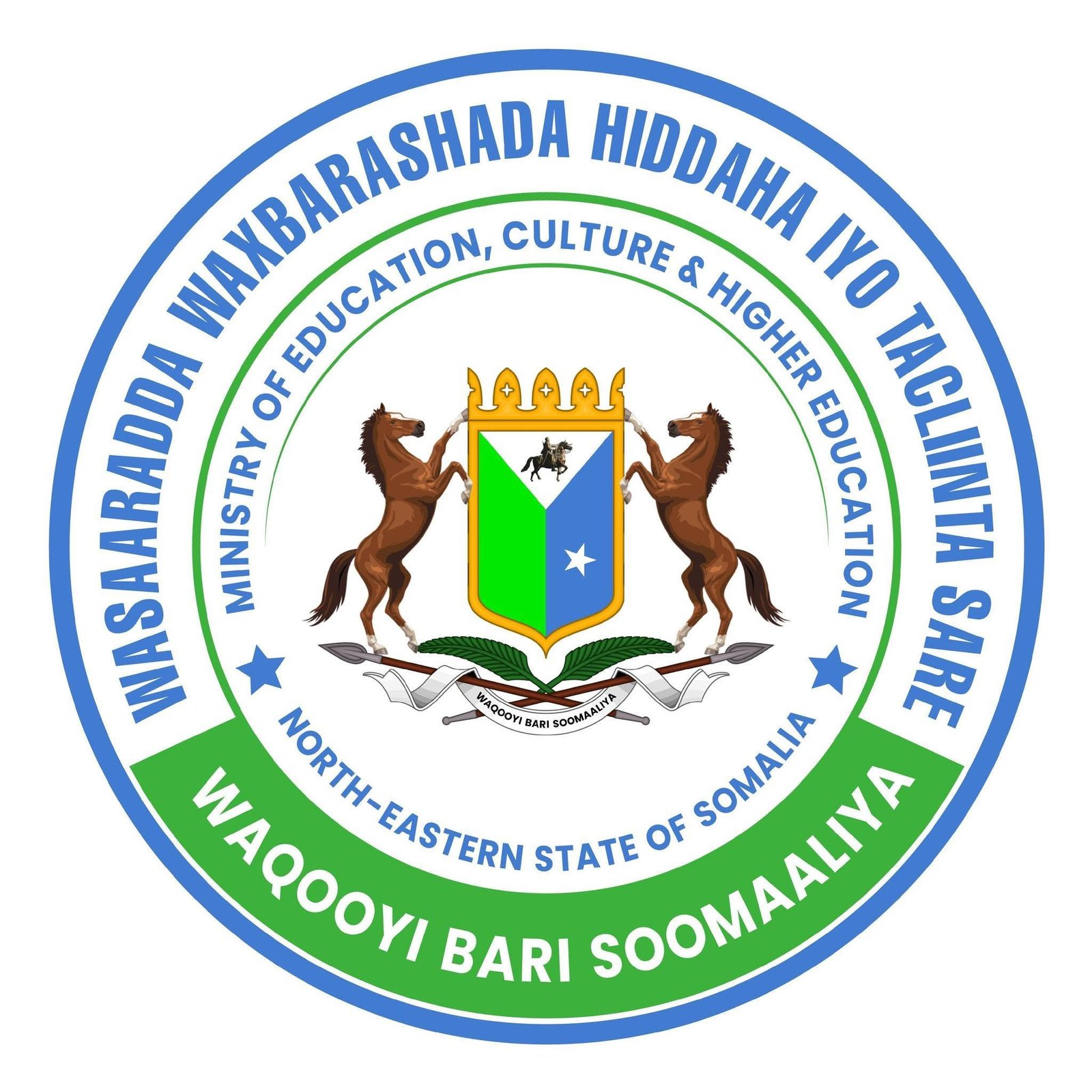 W/waxbarashada waqooyi bari